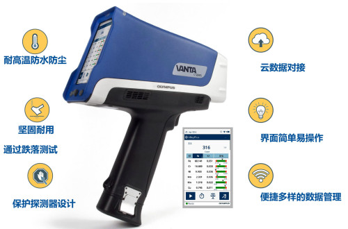 奧林(lín)巴斯礦石手持式光譜儀 奧林(lín)巴斯礦石手持式光譜儀