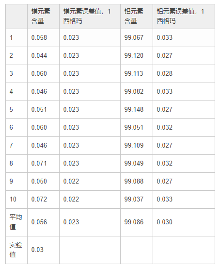 1622166728962902.png 2.png