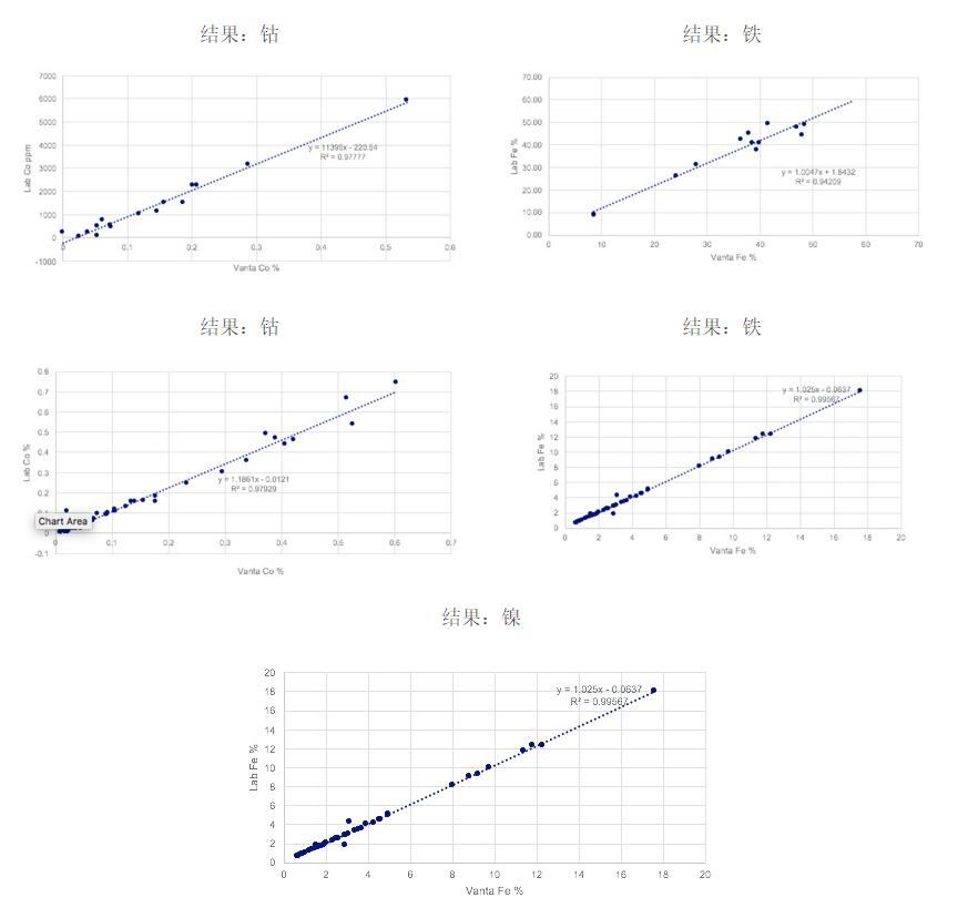 1623979596210622.jpg 奧林(lín)巴斯-锂電池.jpg