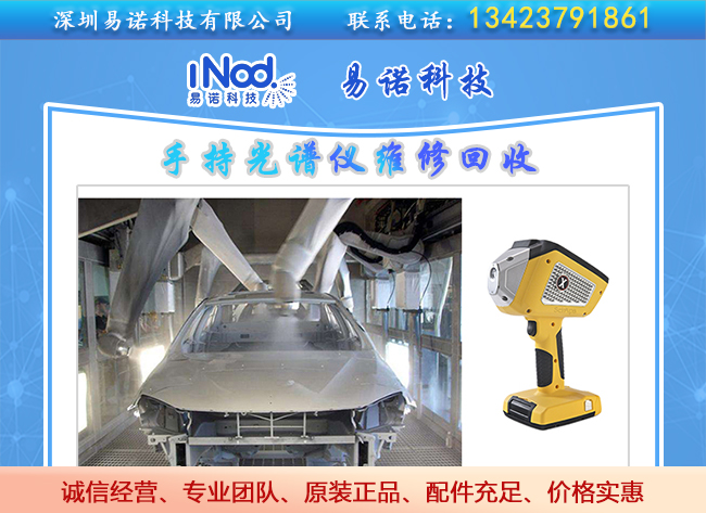 賽譜斯光譜儀檢測在汽車塗料界應用(yòng)