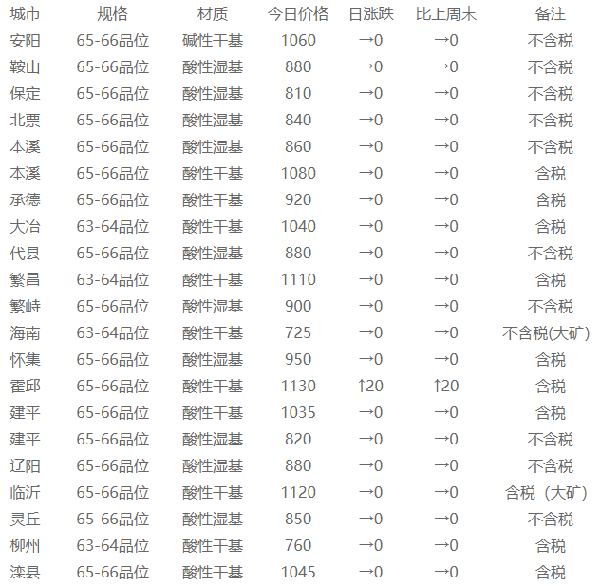 1646301012156672.png 1.png