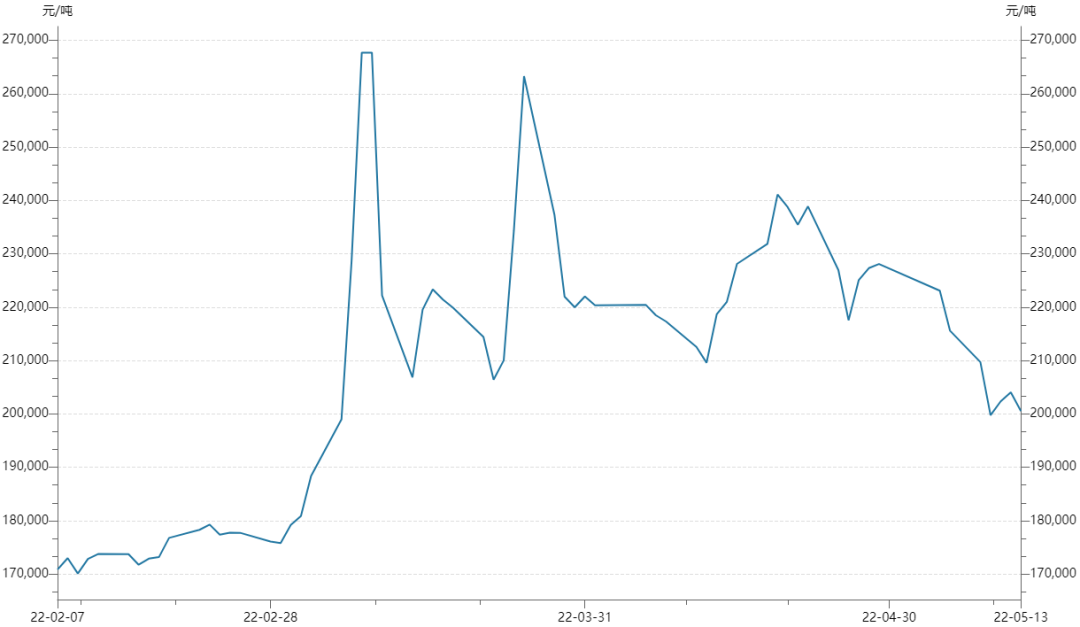 1653295734114421.png 3.png