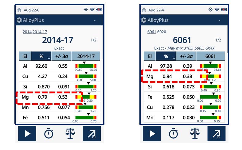 手持熒光分析儀,手持式合金(jīn)分析儀,貴金(jīn)屬熒光光譜儀
