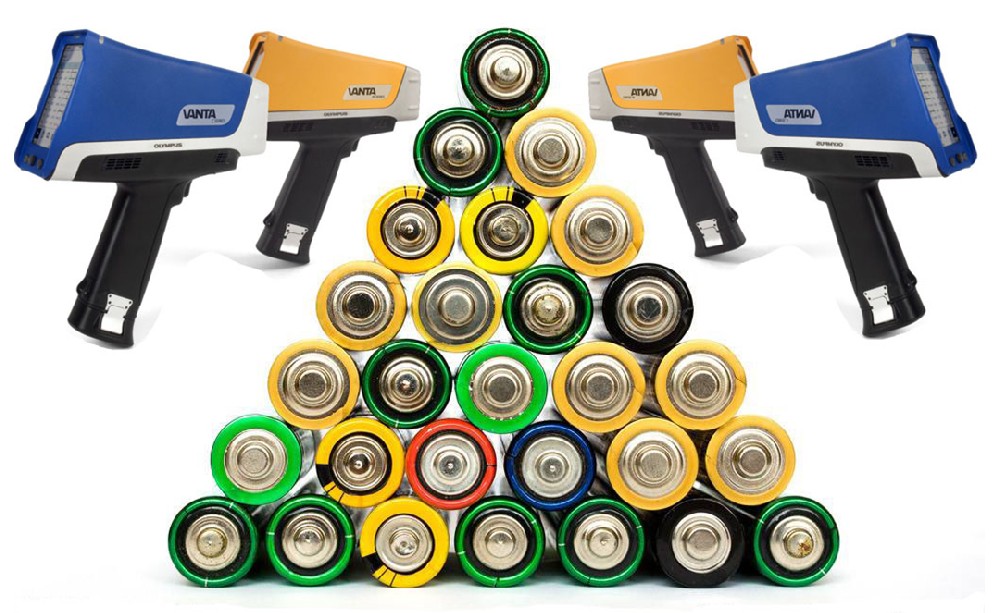 奧林(lín)巴斯手持式光譜儀助力新能(néng)源行業發展